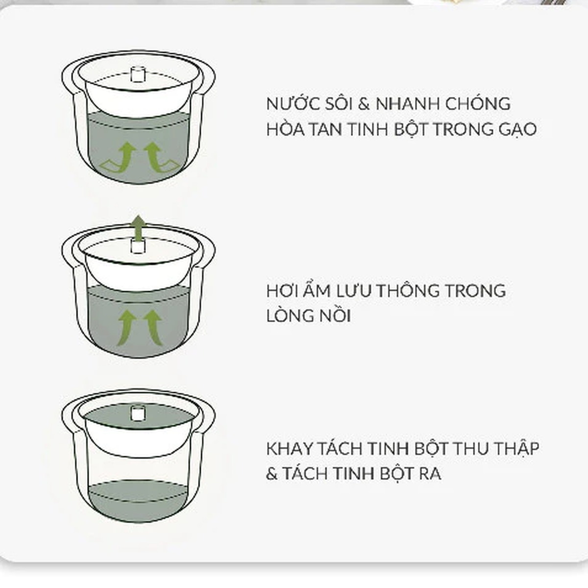 Nồi cơm điện tử giảm đường 1.6L Haatz Korea HRC160 ruột inox 316
