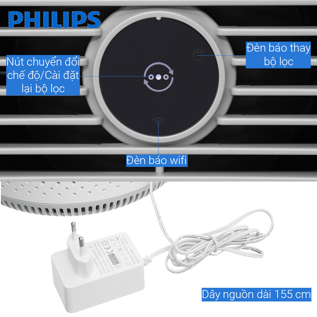 Máy lọc không khí Philips AC0650/10 công suất 12W