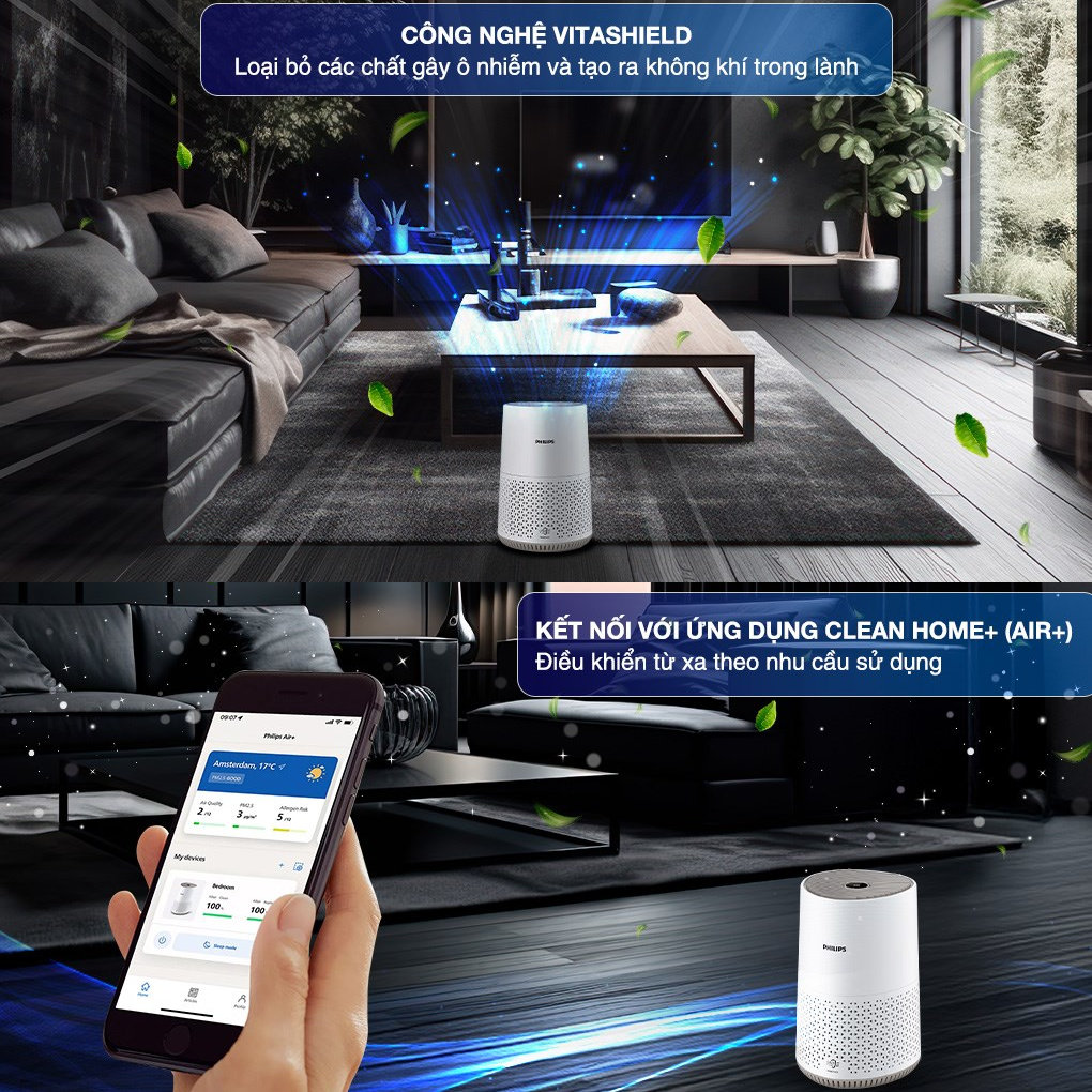 Máy lọc không khí Philips AC0650/10 công suất 12W