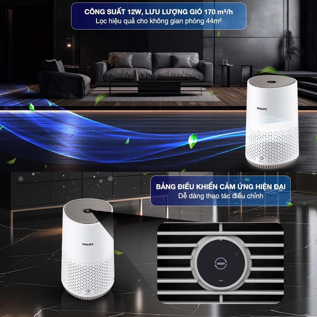 Máy lọc không khí Philips AC0650/10 công suất 12W