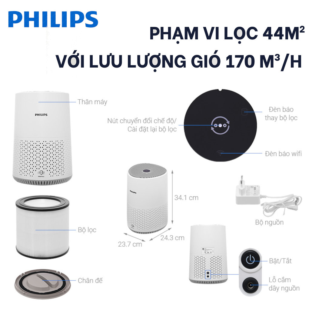 Máy lọc không khí Philips AC0650/10 công suất 12W