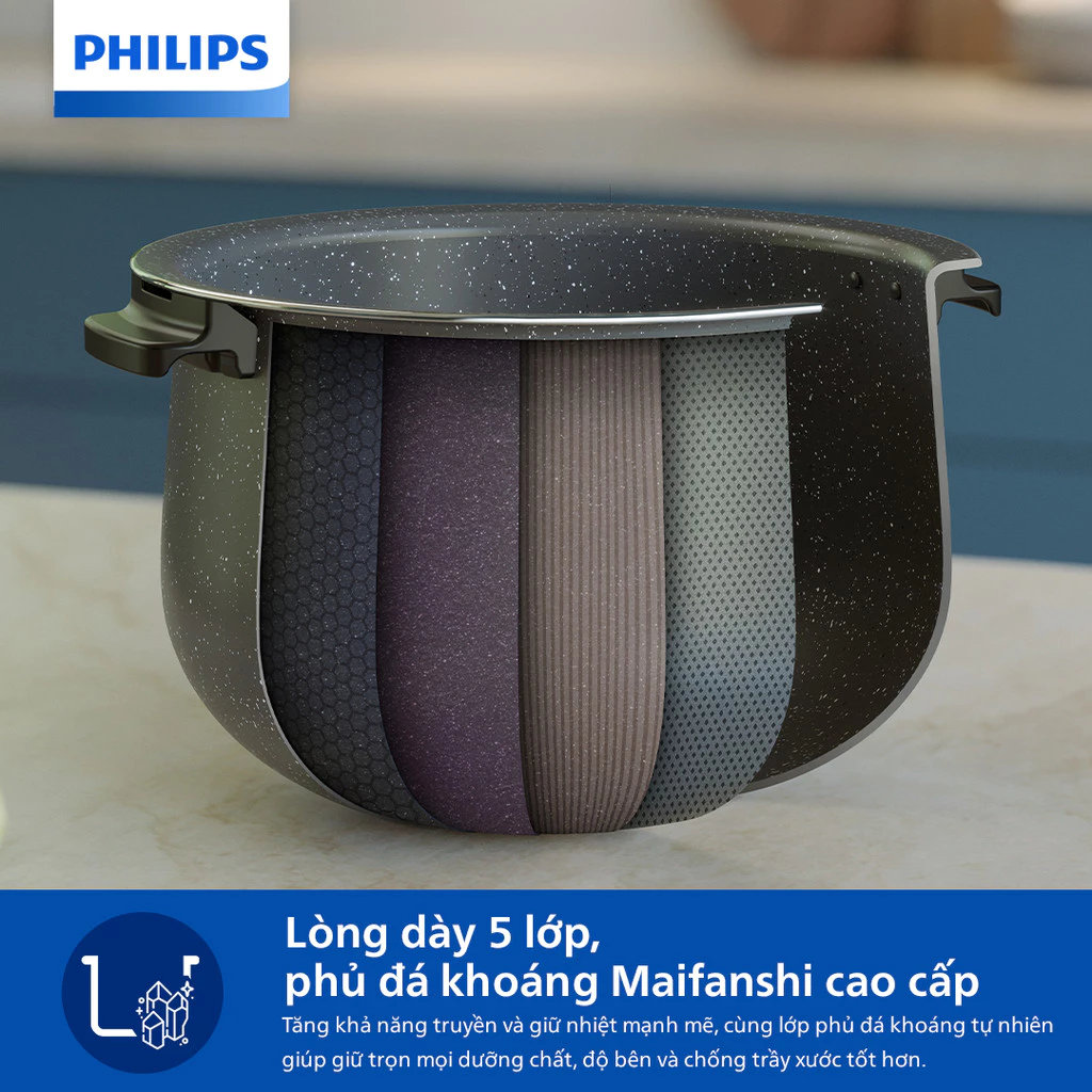 Nồi cơm điện 3D nắp gài Philips 1.8 lít HD3212/32
