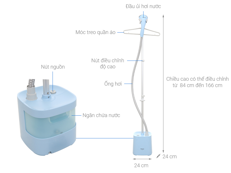 Bàn ủi hơi nước Panasonic NI-GSE050ARA 1800W 