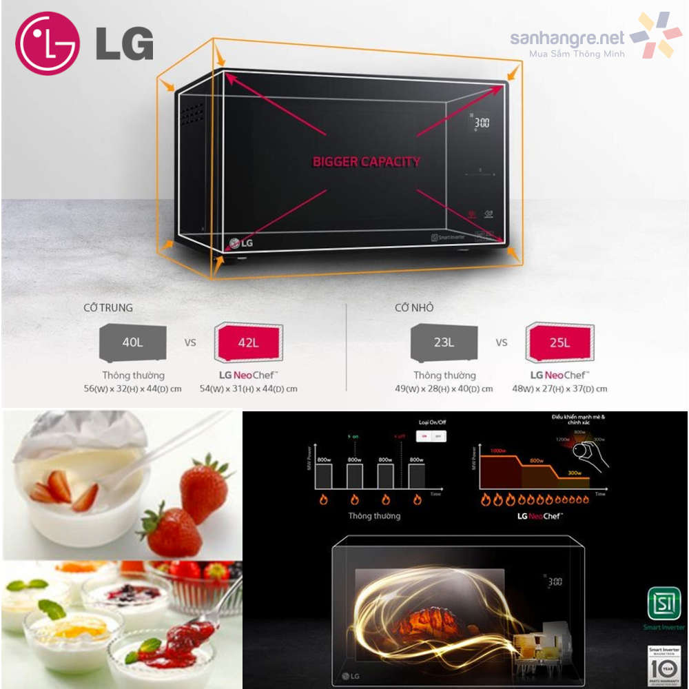 Lò vi sóng điện tử LG MS2595CIS dung tích 25L
