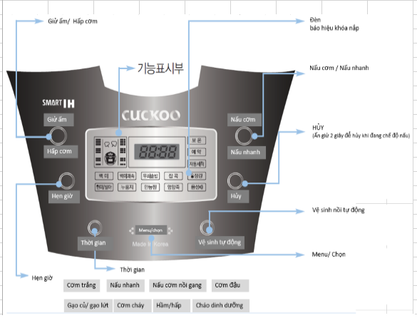 Nồi cơm điện cao tần Cuckoo CRP-HUF1080SE dung tích 1.8 lít