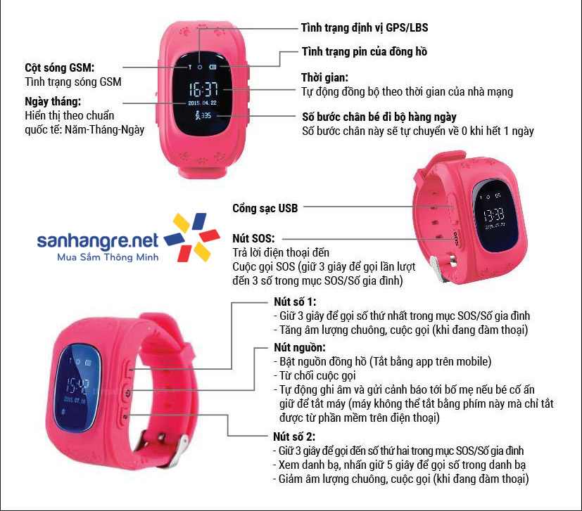 Đồng hồ định vị GPS thông minh SmartKids cho bé yêu