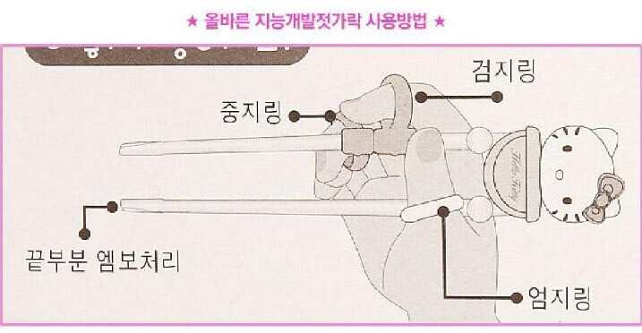 Đũa tập ăn cho bé Hello Kitty 3D RD-0399 hàng Hàn Quốc