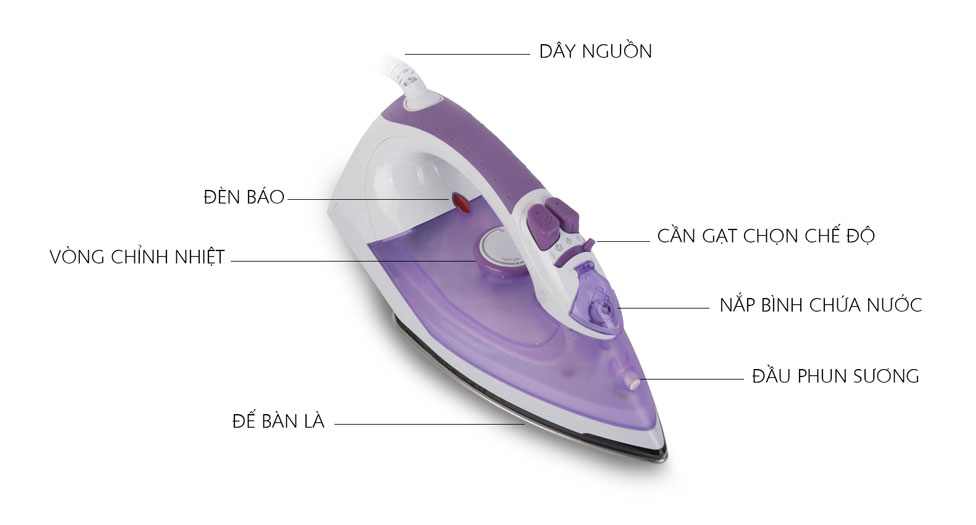 Bàn là hơi nước Electrolux ESI4015