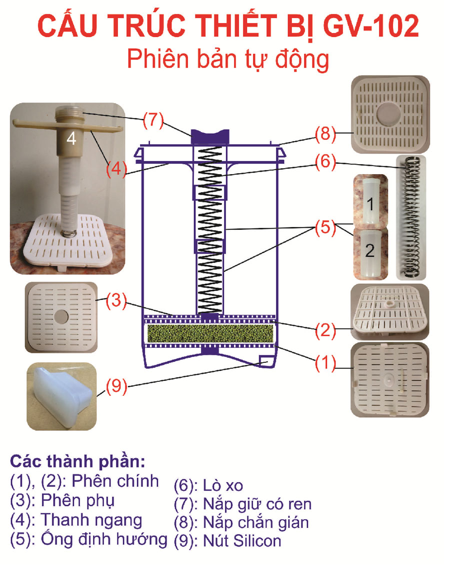Thiết bị làm rau giá sạch tự động đa năng GV - 102
