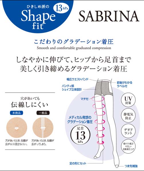 Bộ 2 quần tất Sabrina Shape Fit siêu bền chống trơn