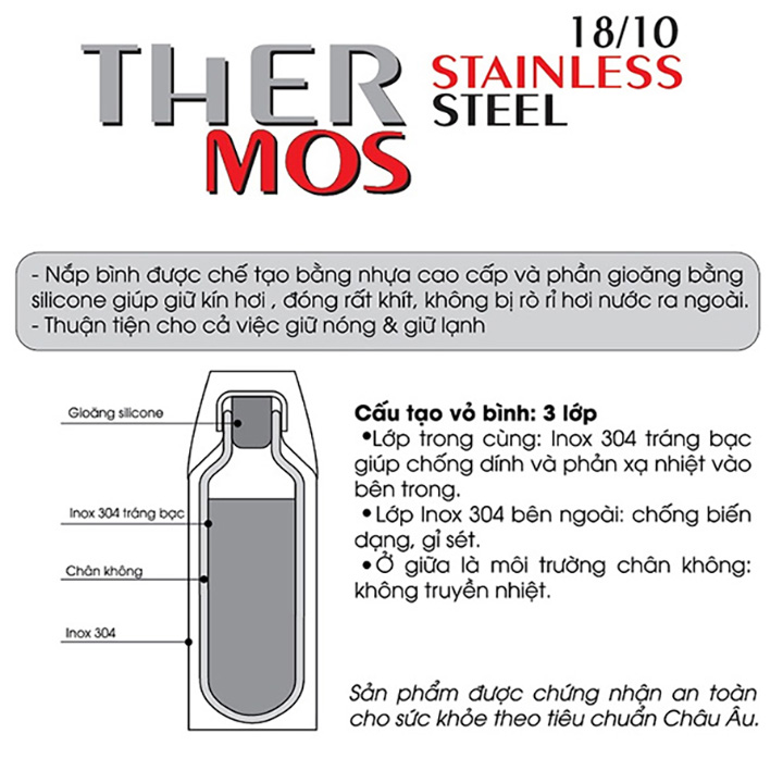 Bình giữ nhiệt Inox 304 Elmich 2245198 (1 Lít)